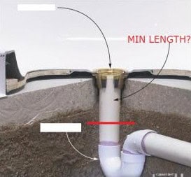 Shower p-trap alternative